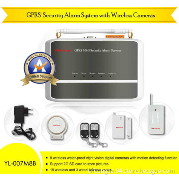 Wireless GSM Camera Alarm System (YL-007M8A)
